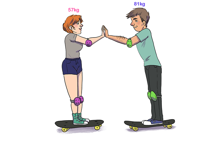 Male and female skaters standing facing each other.